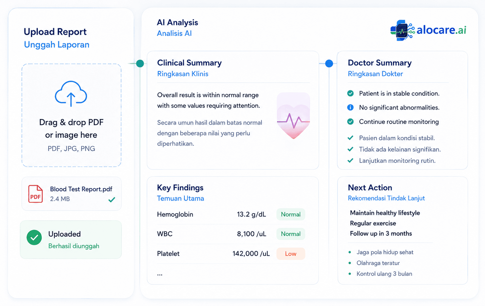 Alocare AI application preview