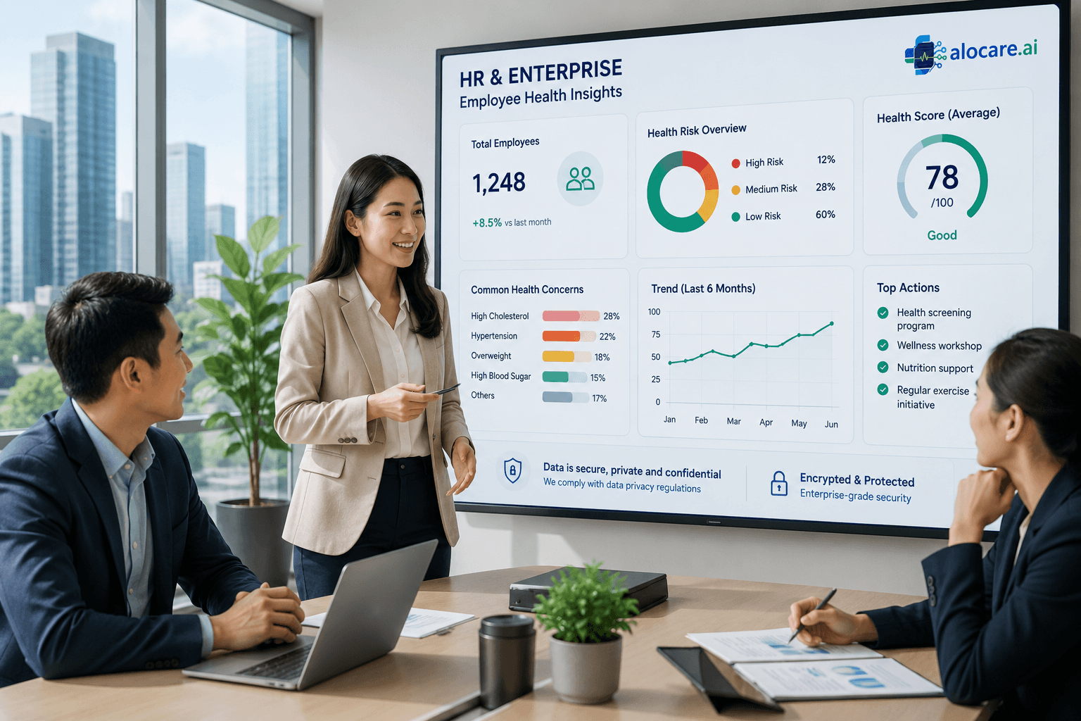 HR & Enterprise insights preview