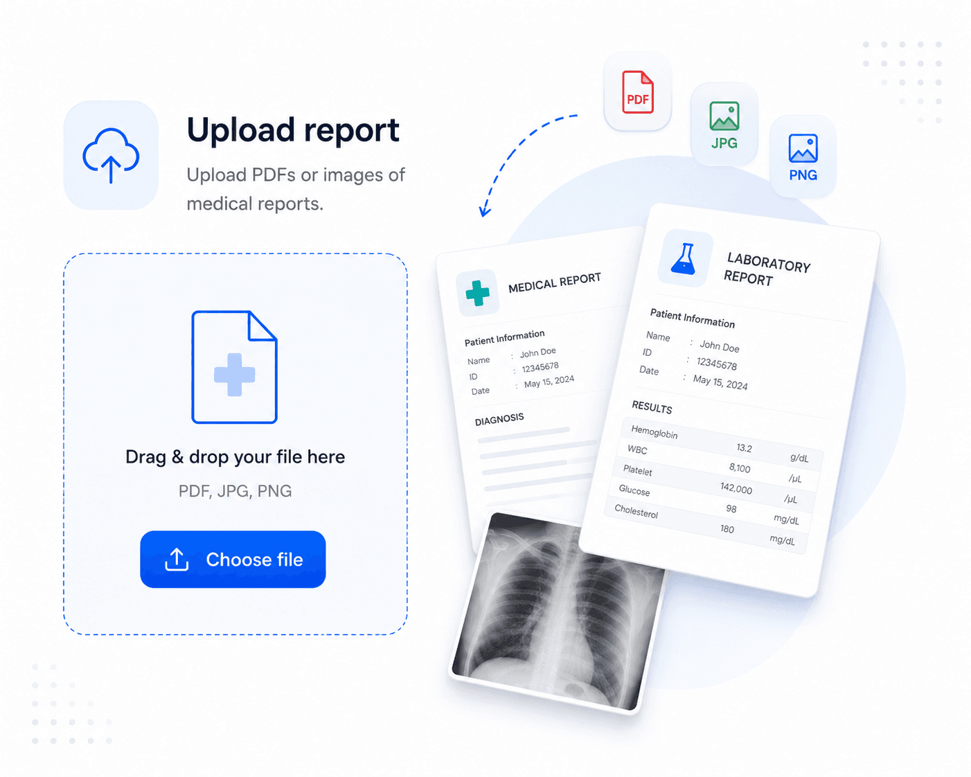 Upload report